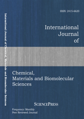 International Journal of Chemical, Materials and Biomolecular Sciences